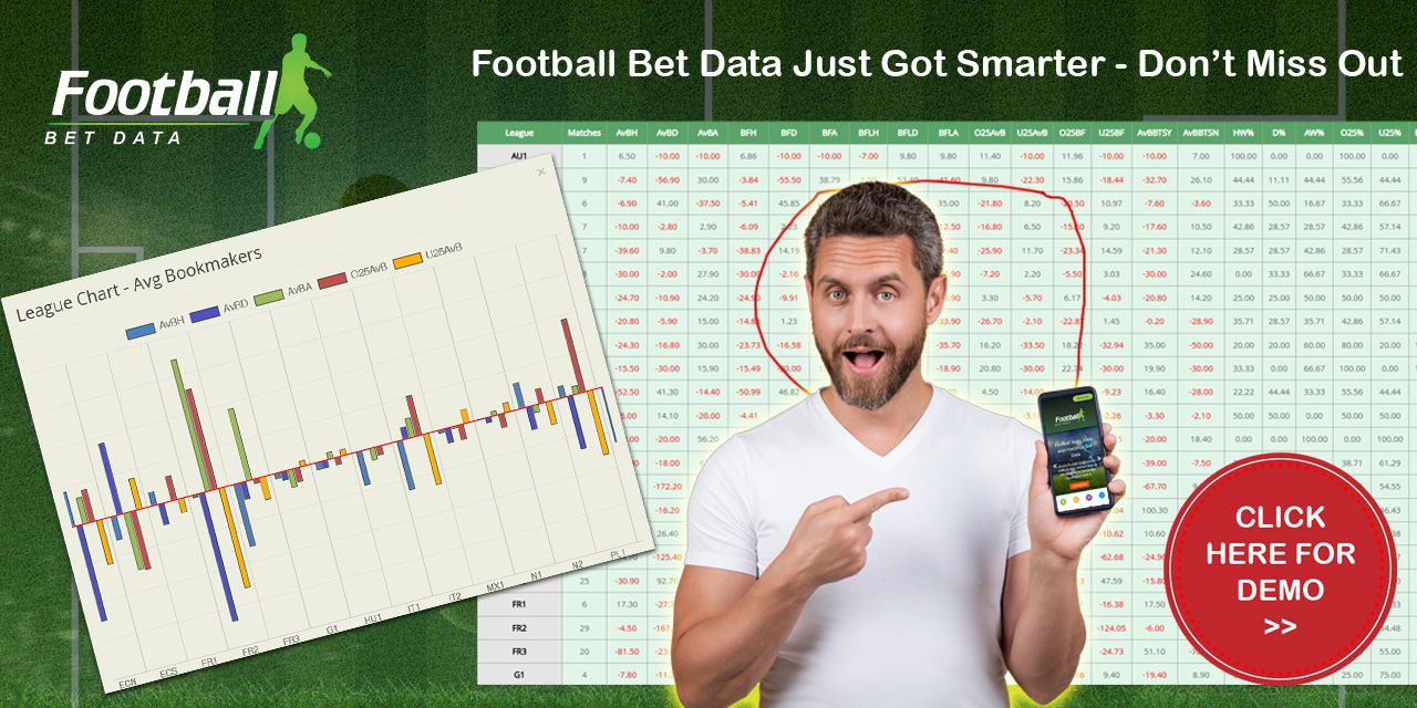 Click to View Prodit Tables Demo