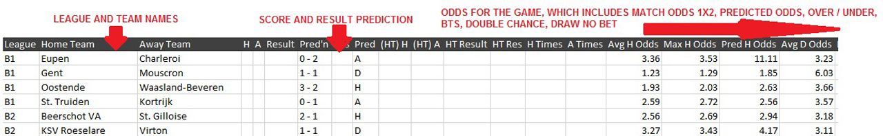 Football Bet Data Today's Data Download Screenshot 1