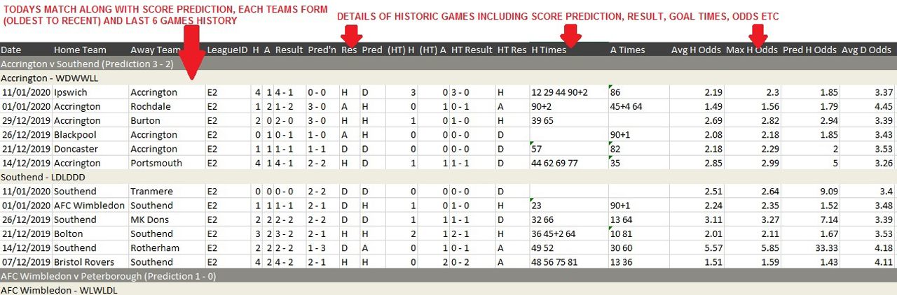 Football Bet Data Today's Data Download Screenshot 2