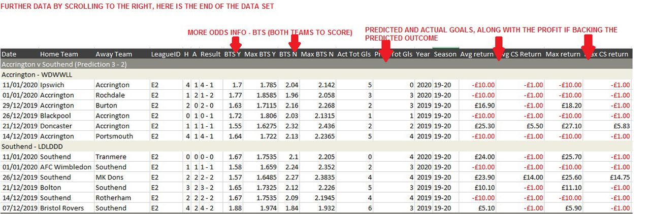 Football Bet Data Today's Data Download Screenshot 3